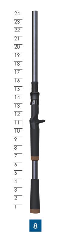 Black Bass Glass